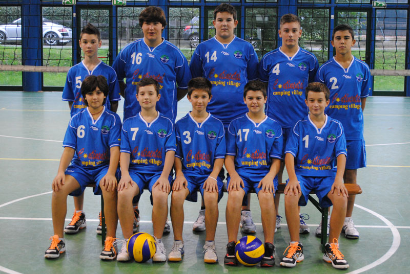 U15, KO AL PRIMO TURNO REGIONALE