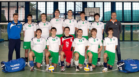 LA JUNIORES DA I NUMERI