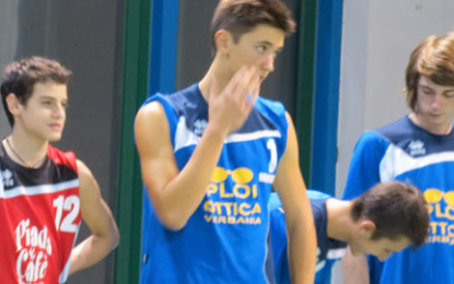 U15, U17 ECCO I GIRONI DI SECONDA FASE TOP